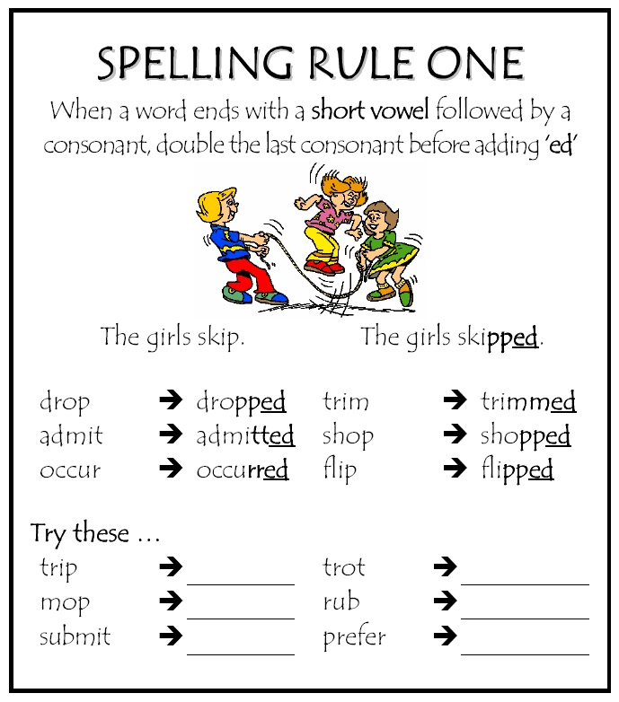 Spelling